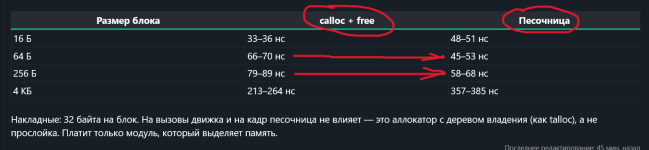 Screenshot 2026-10-23 at 18-24-06 Authum — загрузчик модулей для Metamod-P (HLDS) Форум ._hlds...png
