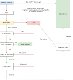 work scheme.png